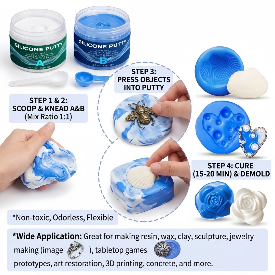 อุปกรณ์ทำแม่พิมพ์ซิลิโคน ใช้งา - Candle Making Accessories บทวิจารณ์และราคา