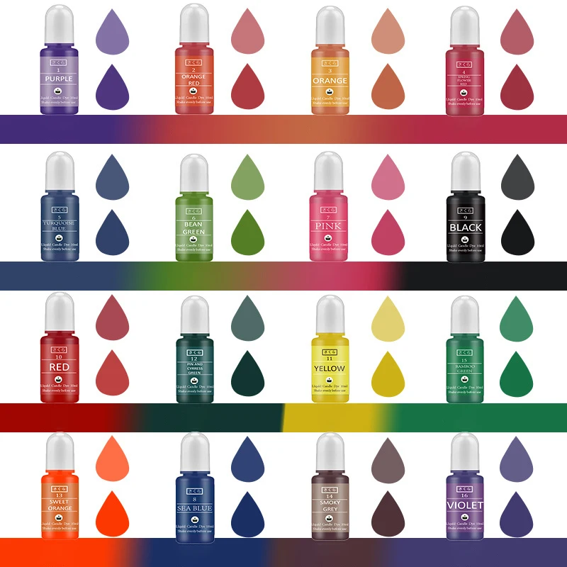 ชุดสีผสมเรซิ่นอีพ็อกซี่ DIY สำ - Candle Making Accessories บทวิจารณ์และราคา
